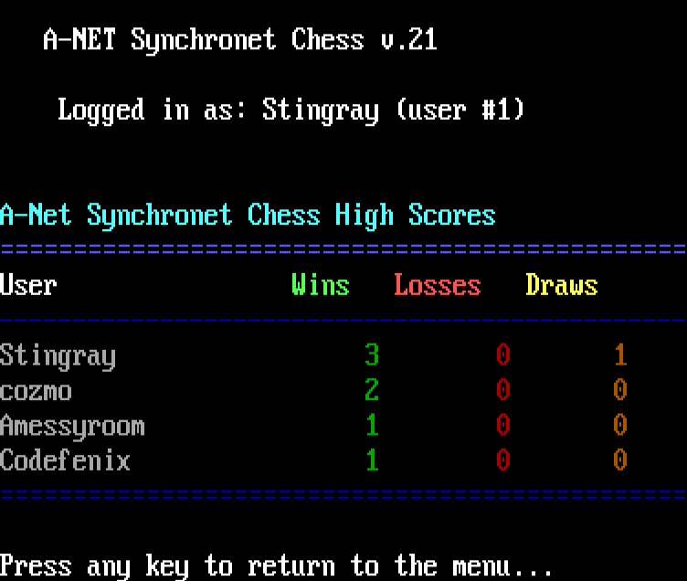 A-Net Chess - Ansi by Cozmo
